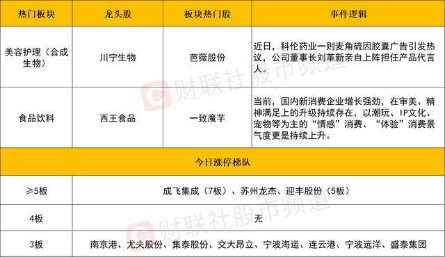 外汇ec官网登录入口三明莆炎高速公路YA1合同段完成总产值逾62%