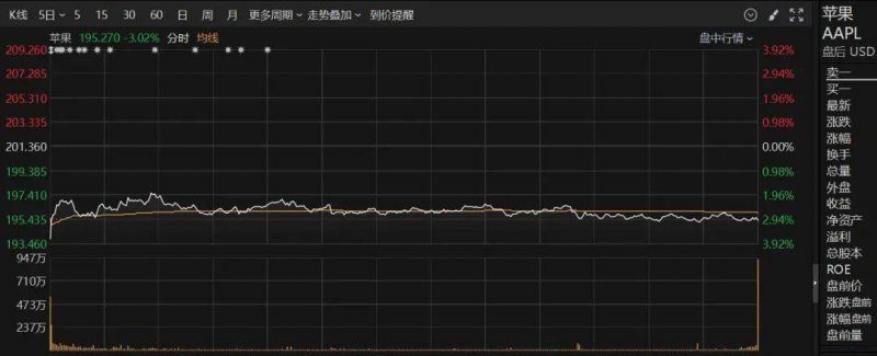 EC外汇平台交易环境发现ec外汇平台官网通道的秘密，你也能轻松交易赚钱吗？