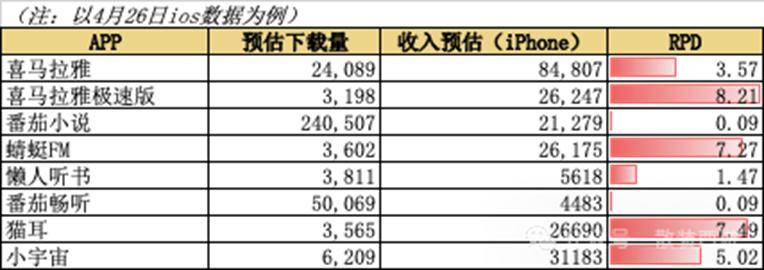 ec markets外汇监管量化交易背后隐藏的风险，理财者务必警惕！