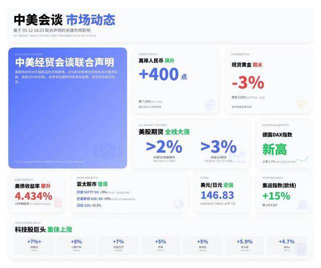 ec平台外汇量化交易给理财者带来了怎样的红利与风险？